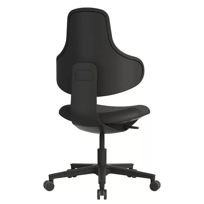 KT-KD Session Office Meeting Chair