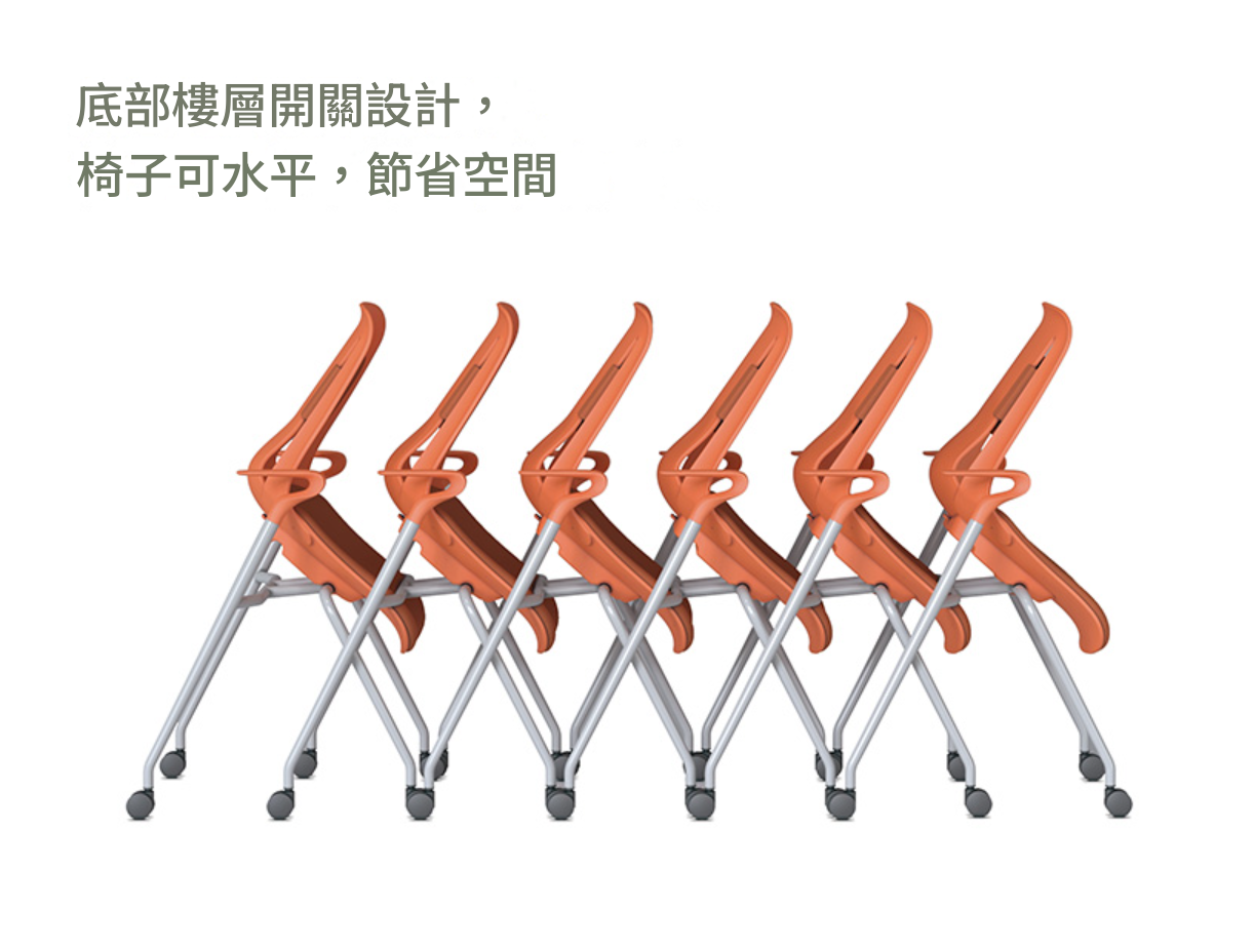 KEM070C NettunoPro 人體工學培訓椅