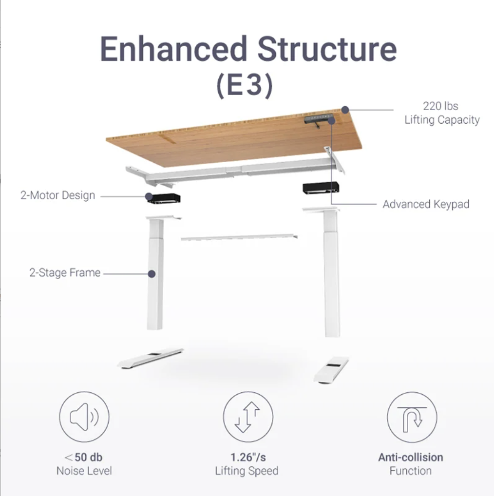 M Standing Desk - Black (EC3-03B)