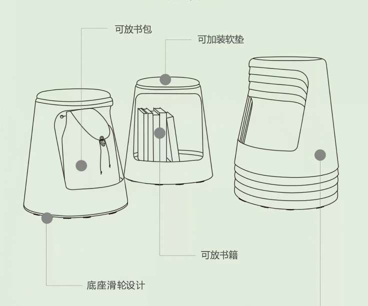 KSC044 Set 儲物凳