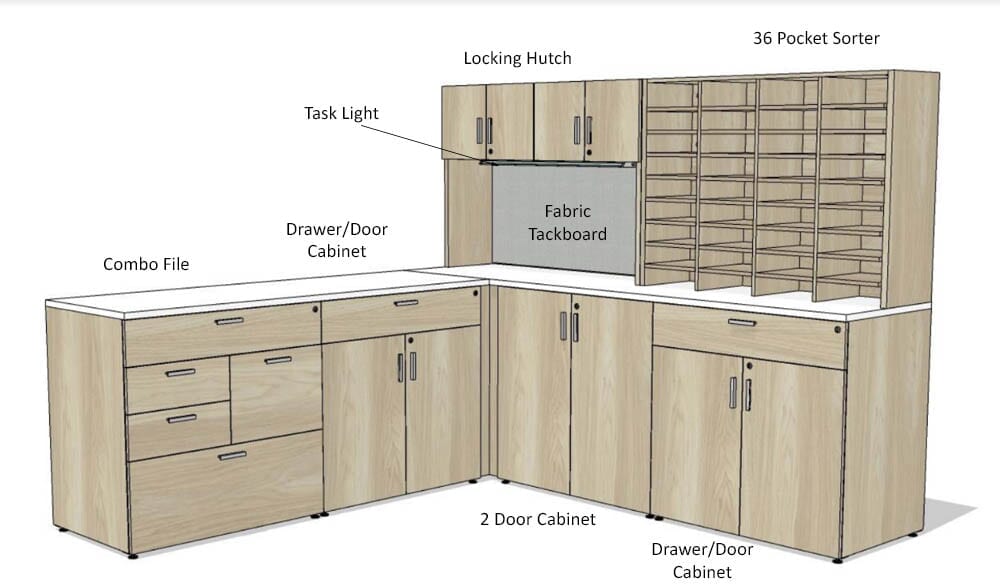 KP07 Class L-Shaped Counter Storage Cabinet