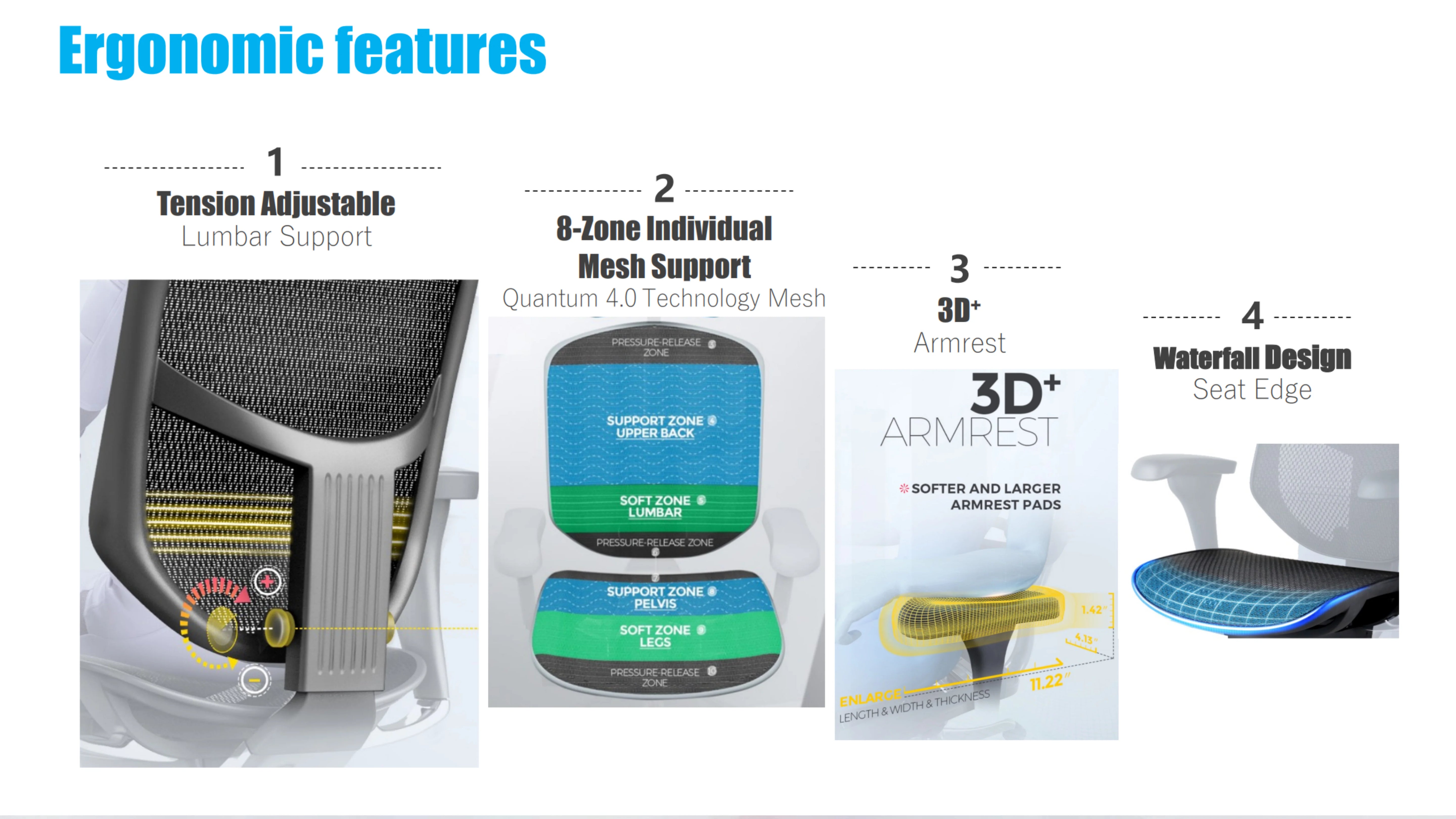 Ergohuman Enjoy Budget 人體工學辦公椅