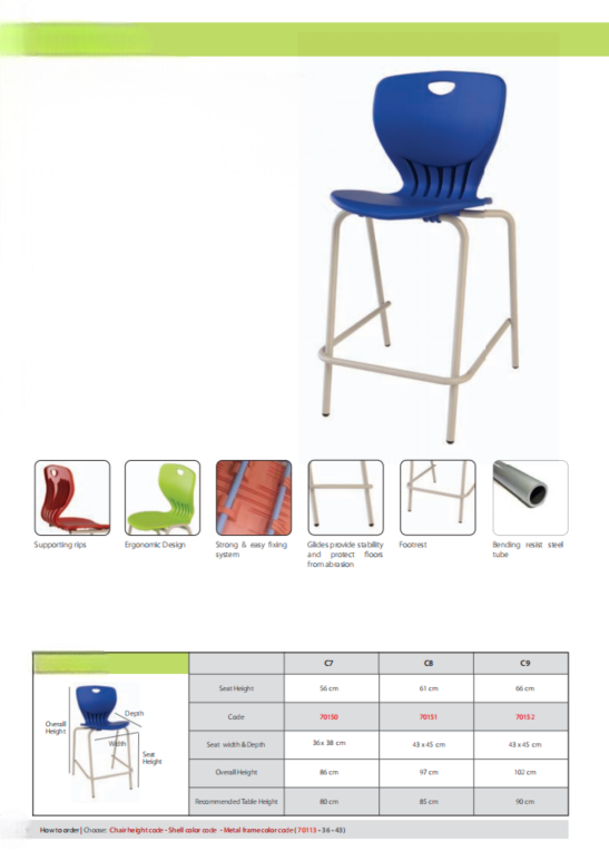 ES165007 STEM化學實驗室家具|專業安全的實驗空間規劃