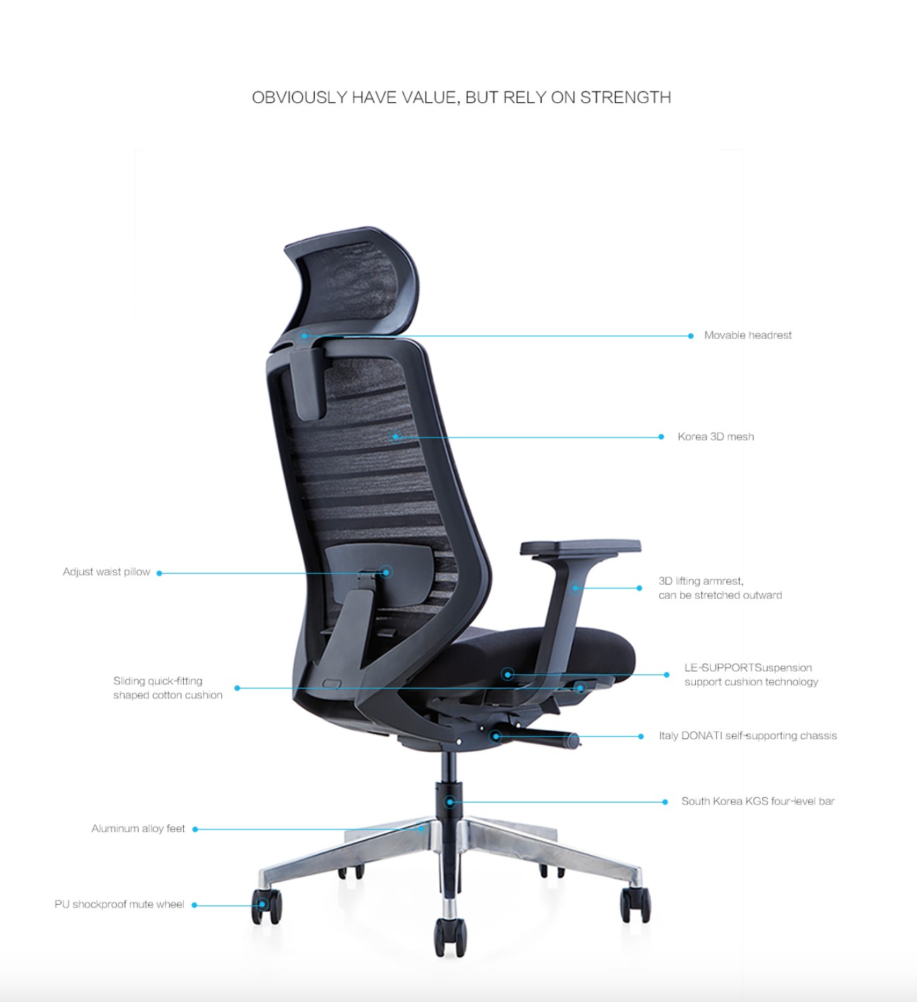 KESP-001A SPARTA High Back Ergonomic Office Chair