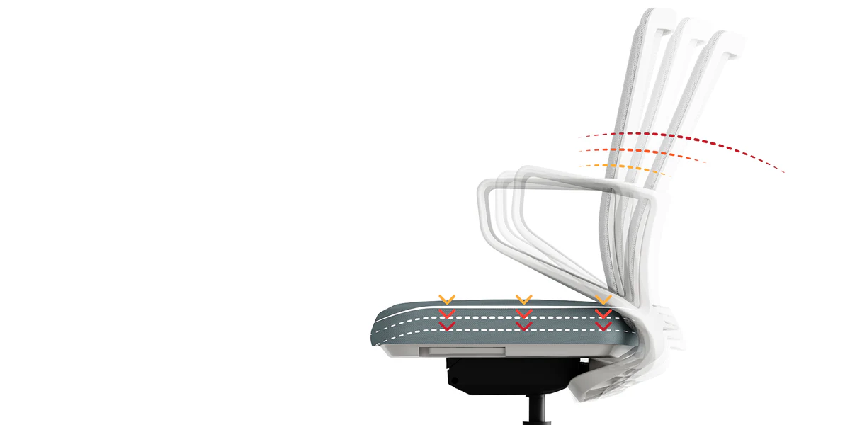 KR002 Krede K20 韓國中背人體工學辦公椅