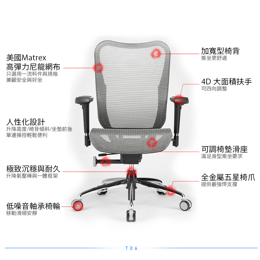 irocks T06 人體工學網椅