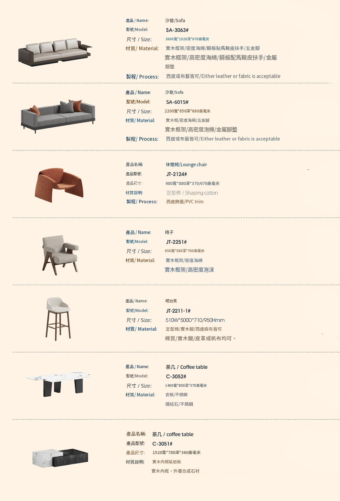 JT34063 Medical Centre Furniture Supplier Hong Kong｜KLT 醫療傢俬