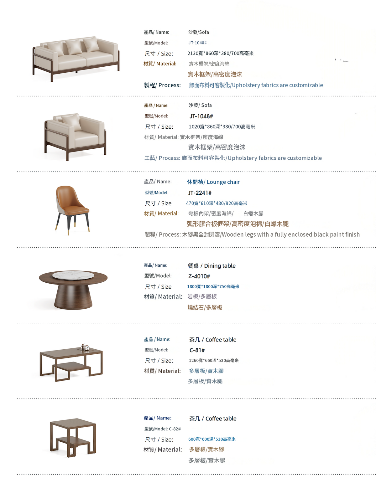 JT34074 醫療工程傢俬｜Healthcare Contract Furniture Hong Kong｜KLT