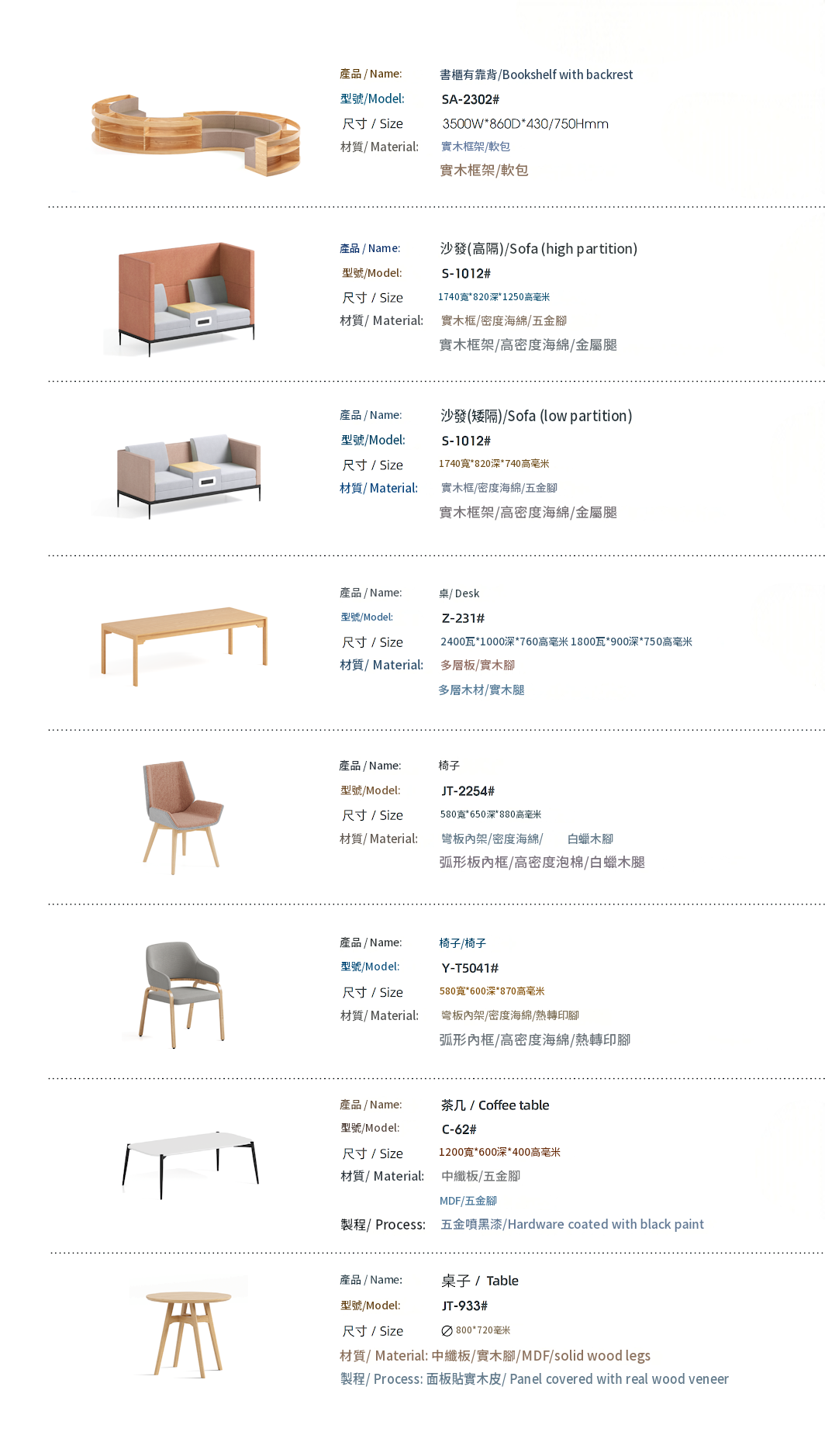 JT34080 智慧圖書館家具｜重新定義現代閱讀與學習體驗