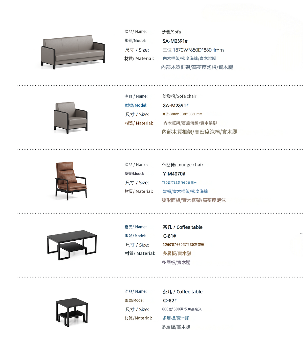 JT34082 Medical Furniture Hong Kong｜醫療中心・診所傢俬｜KLT