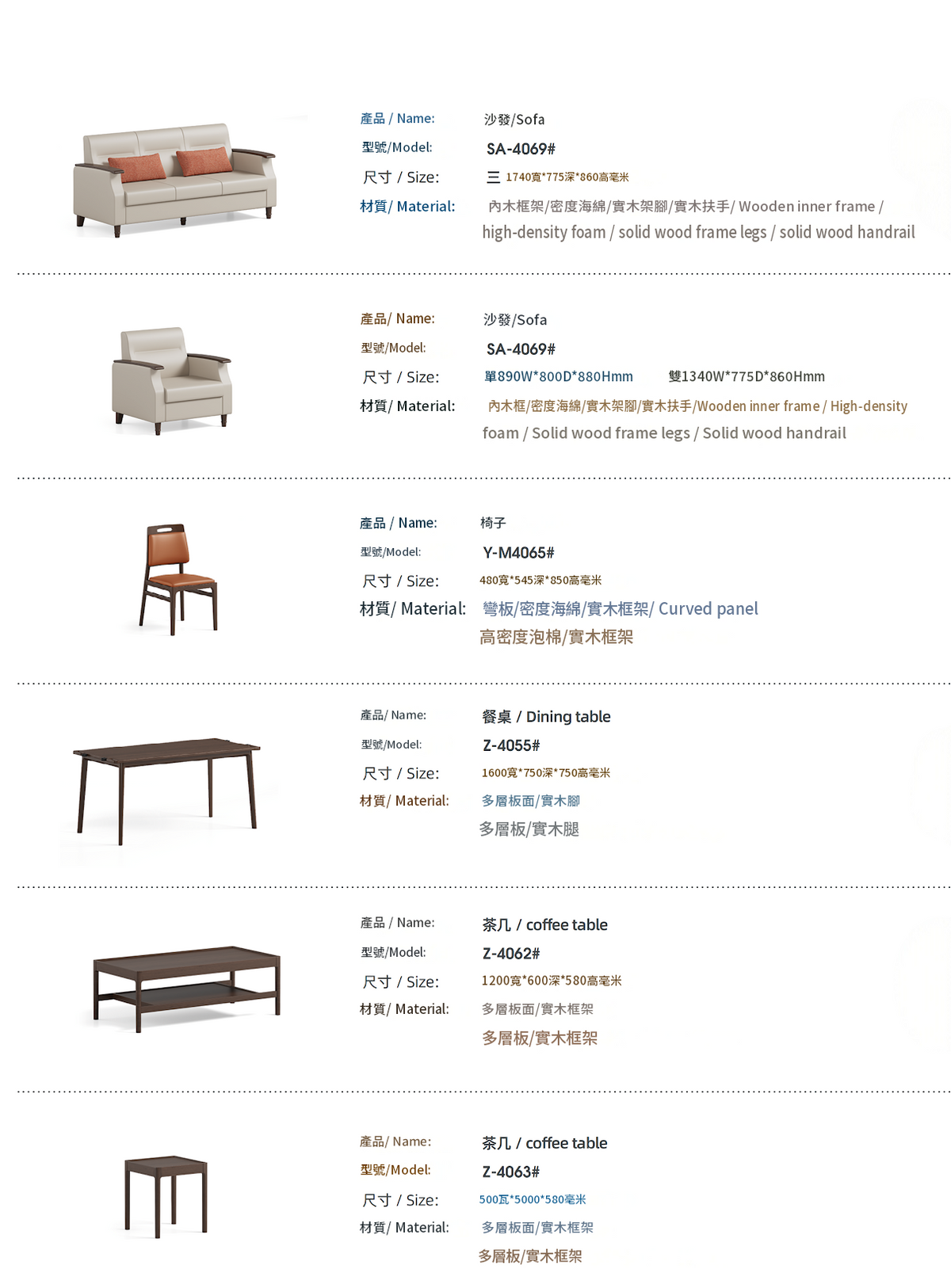 JT34093 醫療傢俬供應商｜Healthcare Furniture Supplier Hong Kong｜KLT