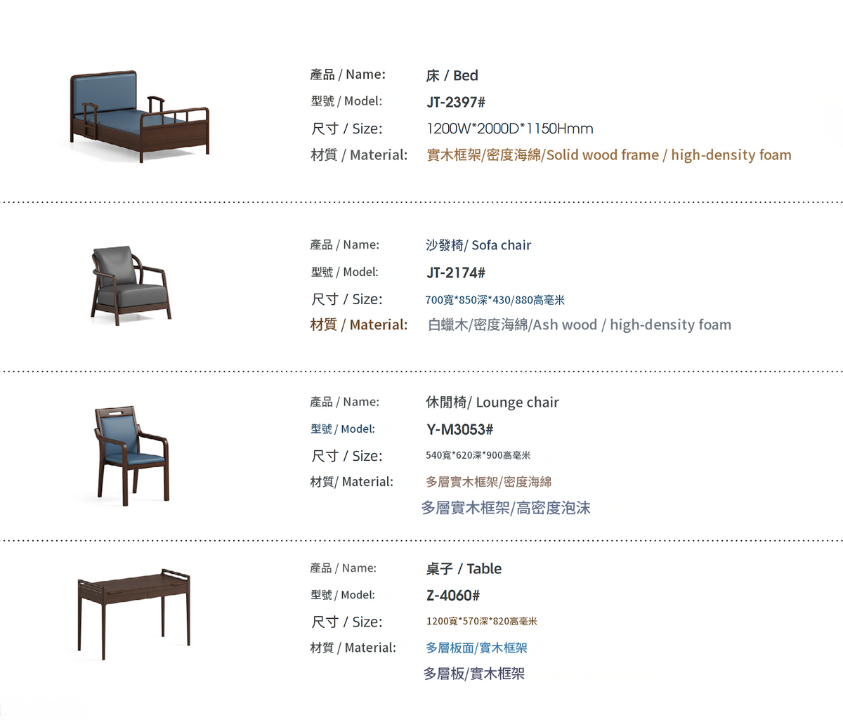 JT34094 Medical Furniture Hong Kong｜醫療中心傢俬｜KLT
