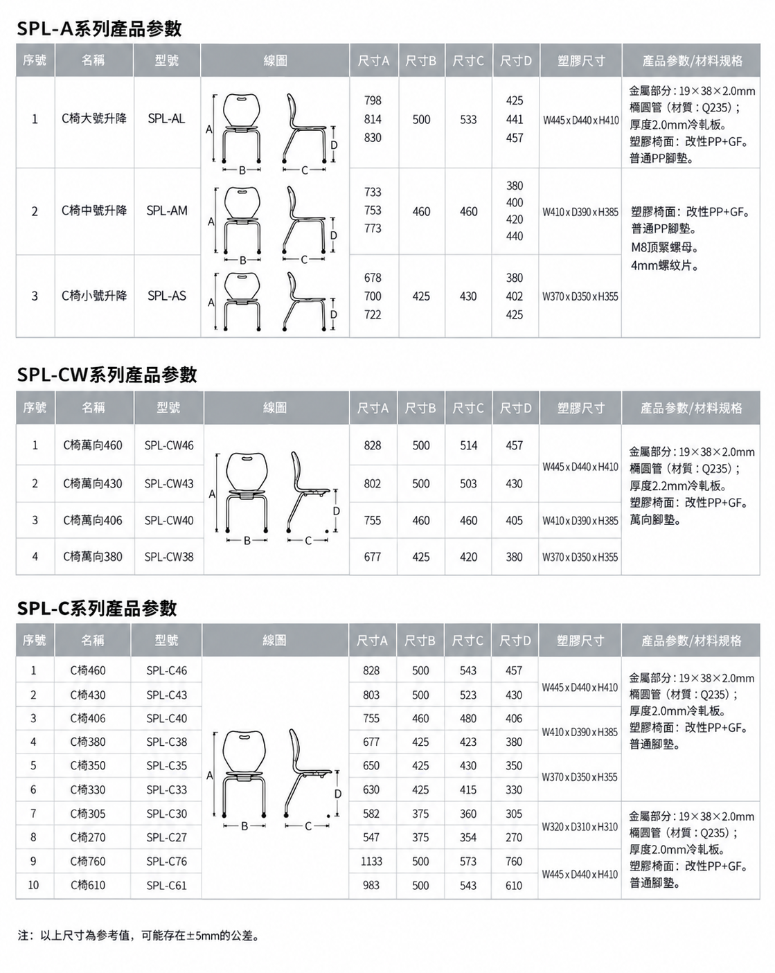 TSL26006