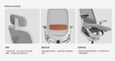 GT-0015 O2 Middle Back Arm Rear Armwork Ergonomic Office Chair Computer Chair