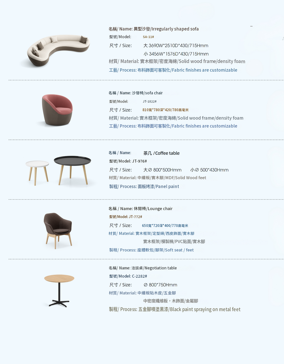 JT34034 Medical Furniture Hong Kong｜醫療中心傢俬｜KLT