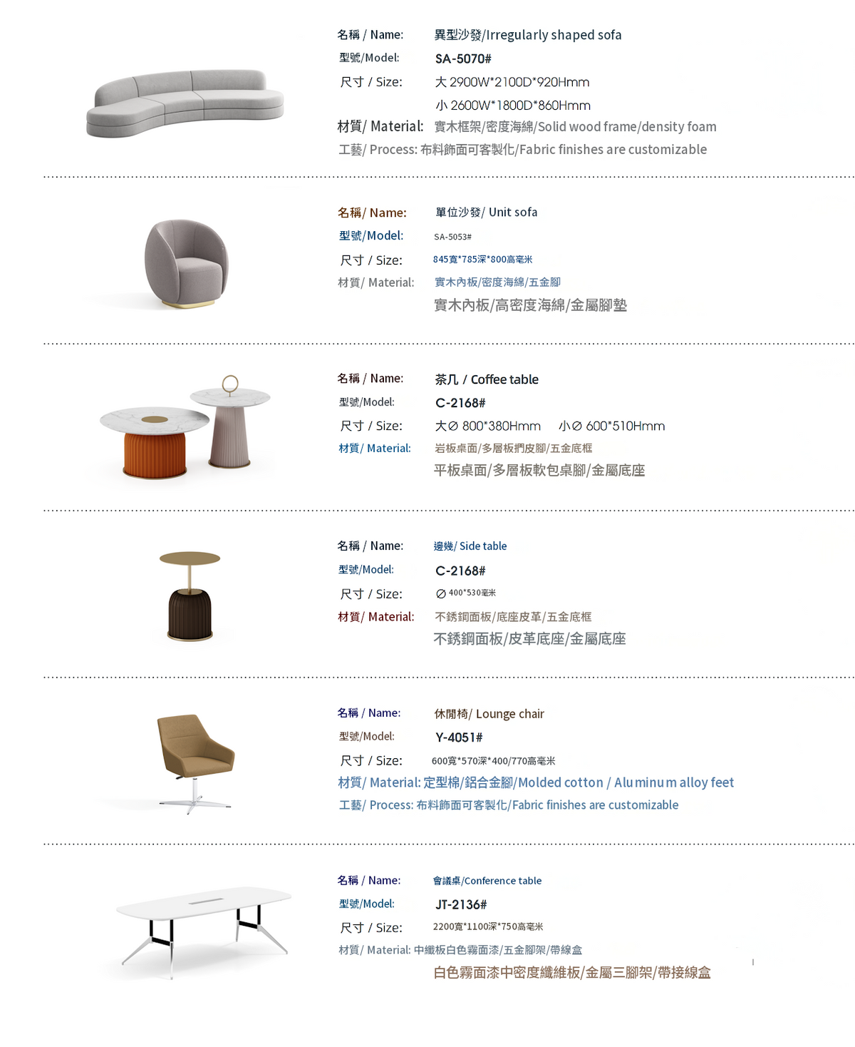 JT34035 醫院傢俬供應商｜Hospital Furniture Supplier Hong Kong｜KLT