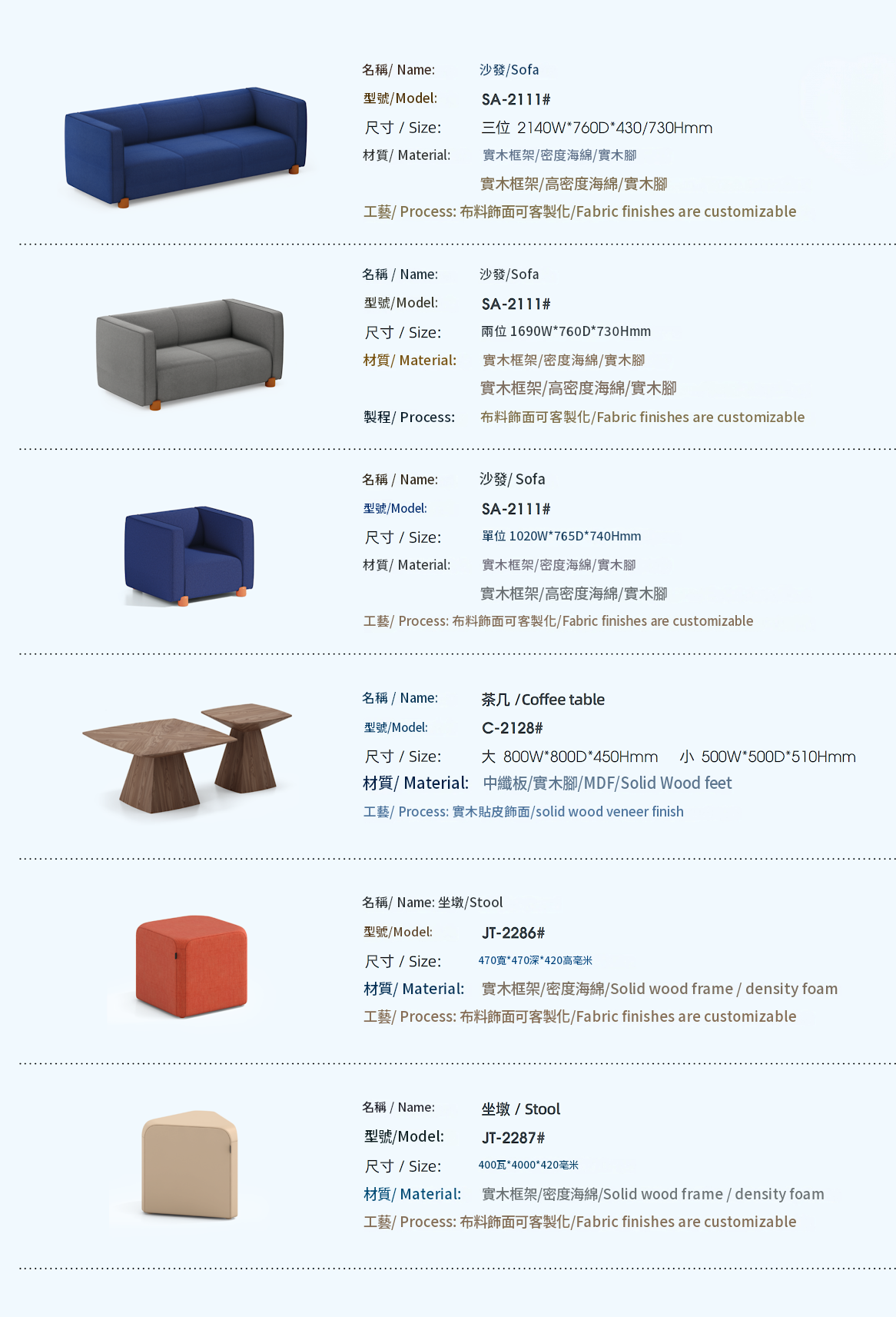 JT34038 醫療集團傢俬｜Healthcare Group Furniture Solutions｜KLT