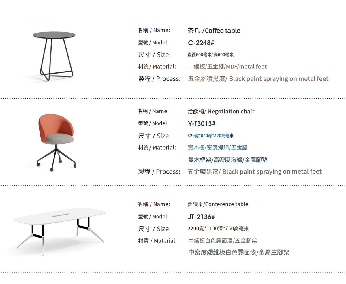 JT34038 醫療集團傢俬｜Healthcare Group Furniture Solutions｜KLT