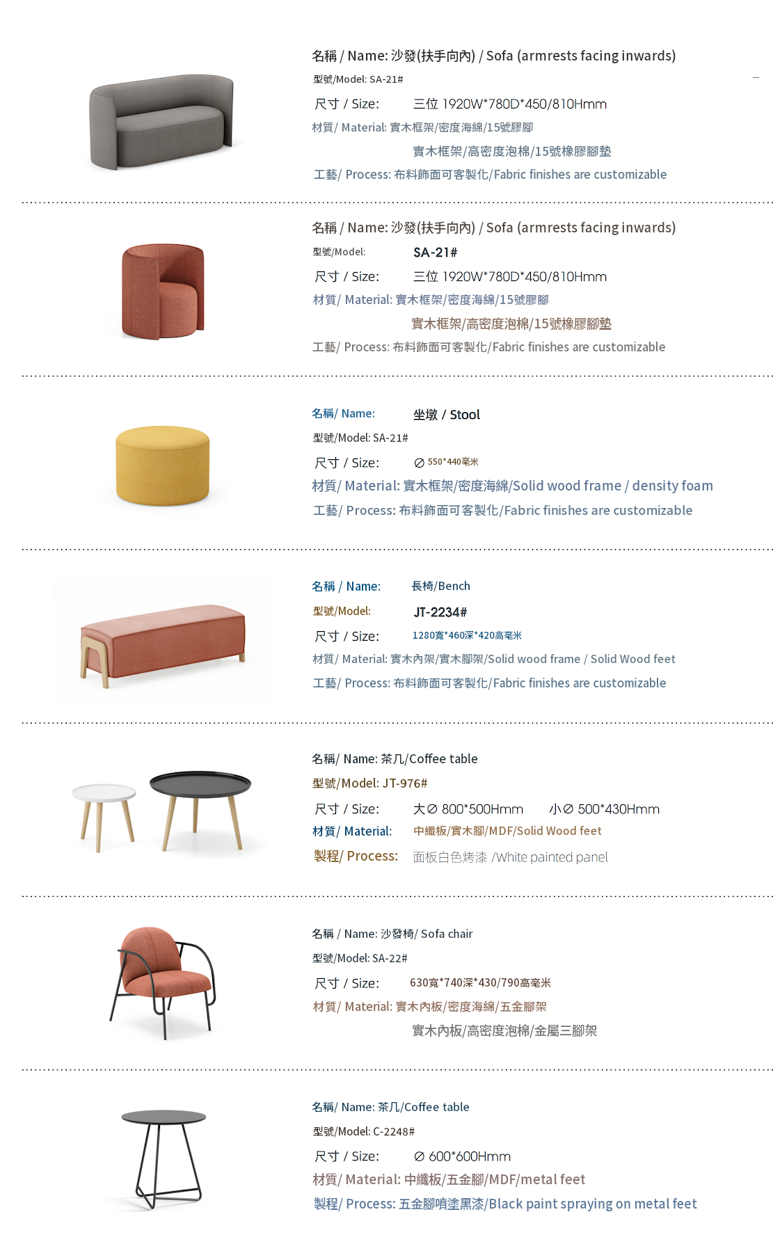 JT34039 醫療家具方案｜Healthcare Furniture Solutions Hong Kong｜KLT