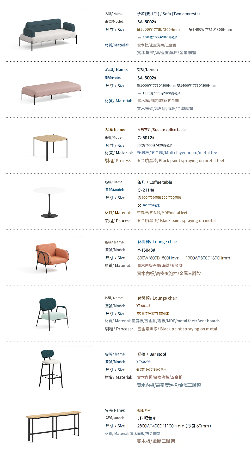 JT34041 Healthcare Contract Furniture｜醫療工程傢俬｜KLT 香港