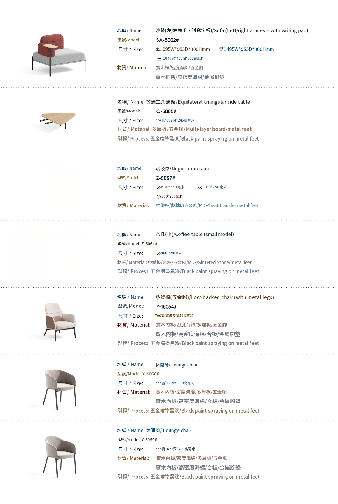 JT34031 日間醫療中心傢俬｜Day Medical Centre Furniture