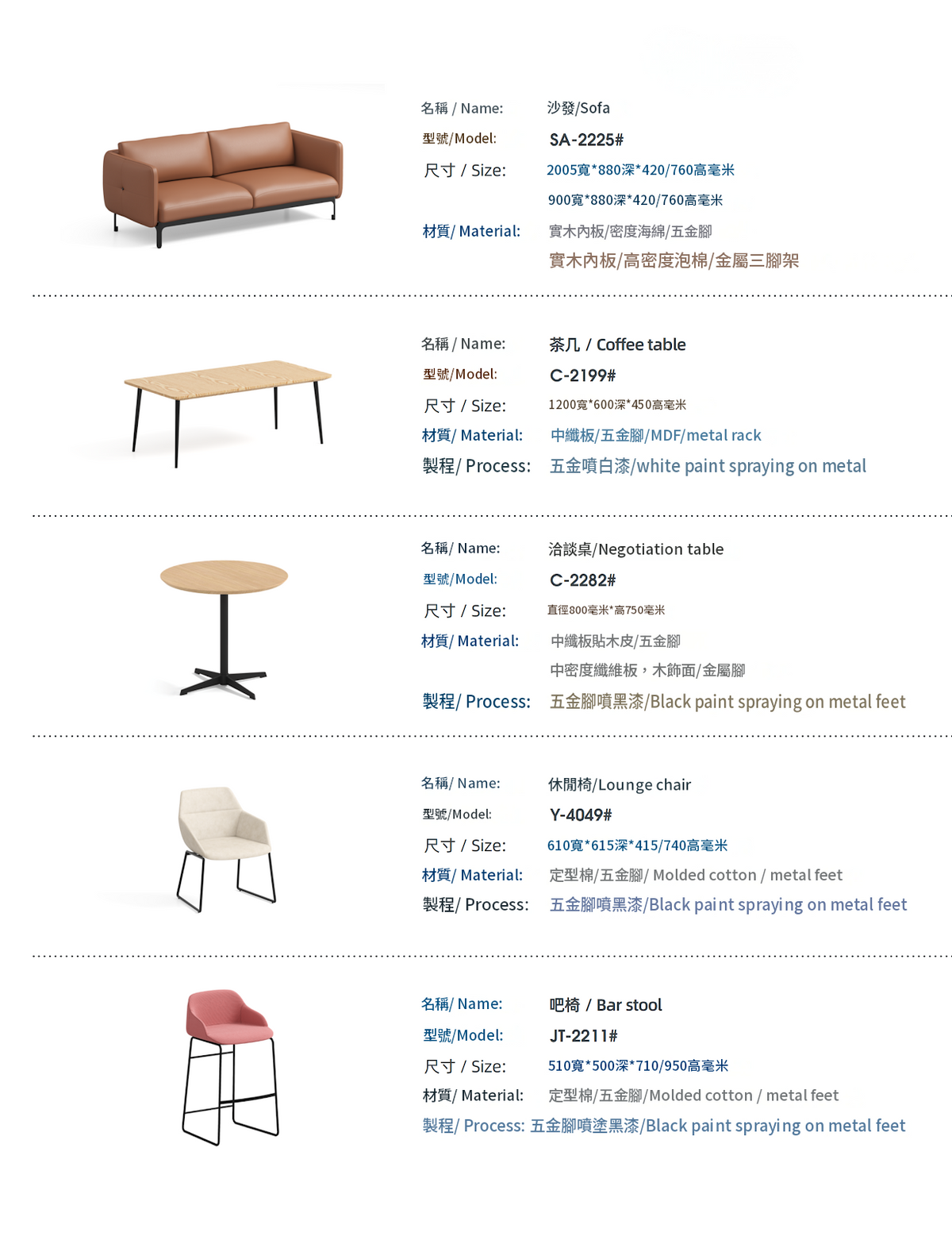 JT34047 醫療傢俬供應商｜Healthcare Furniture Supplier Hong Kong｜KLT