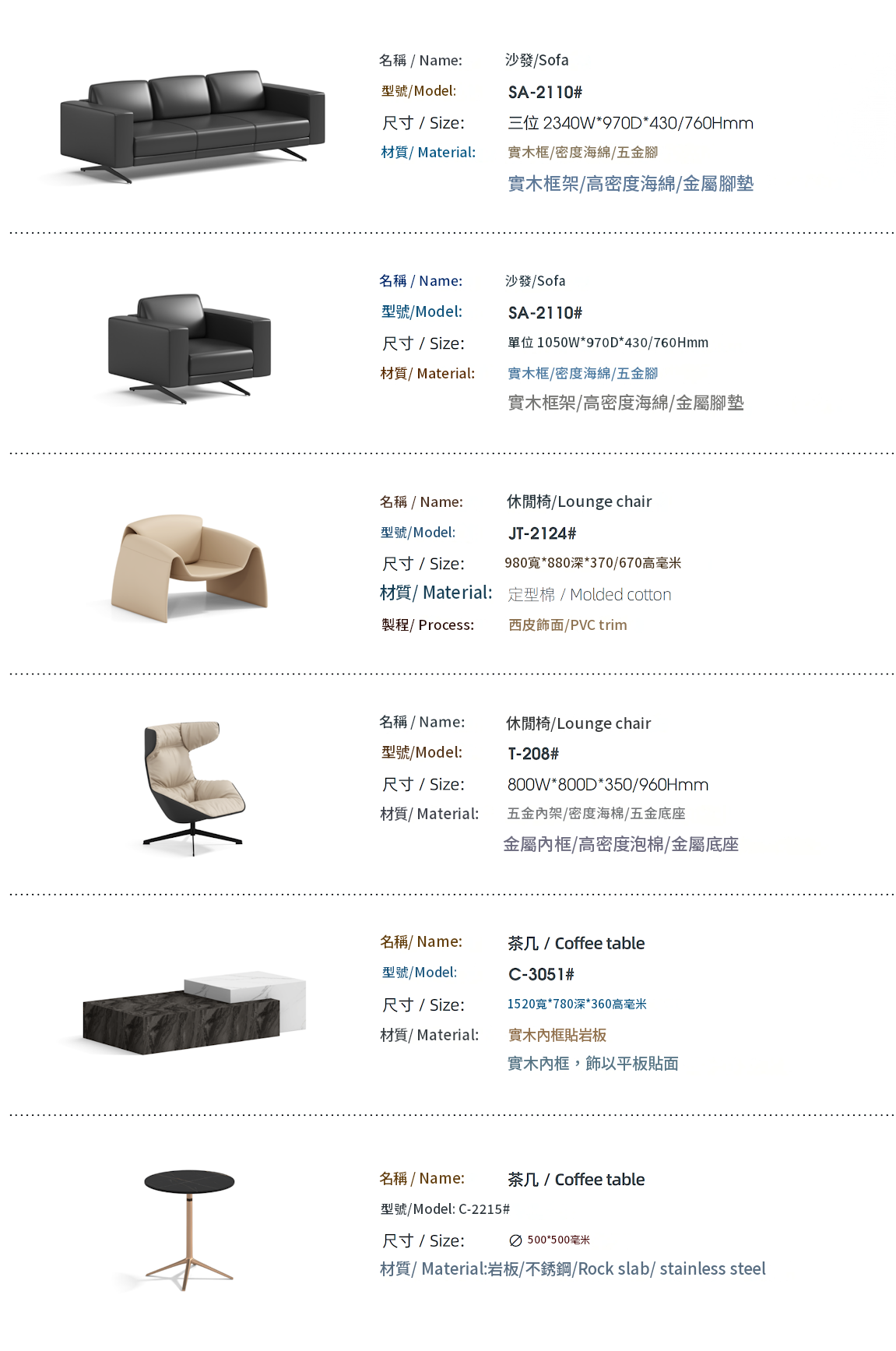 JT34049 醫療空間傢俬設計｜Healthcare Furniture Solutions｜KLT