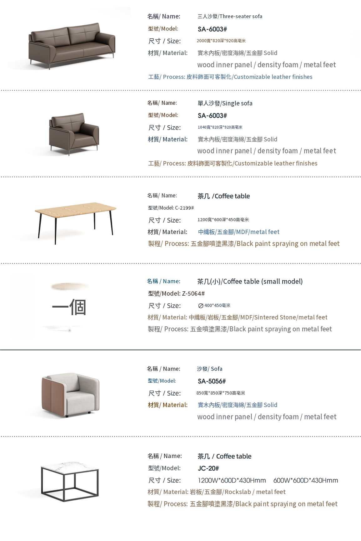 JT34050 醫療辦公傢俬｜Medical Office Furniture Hong Kong｜KLT