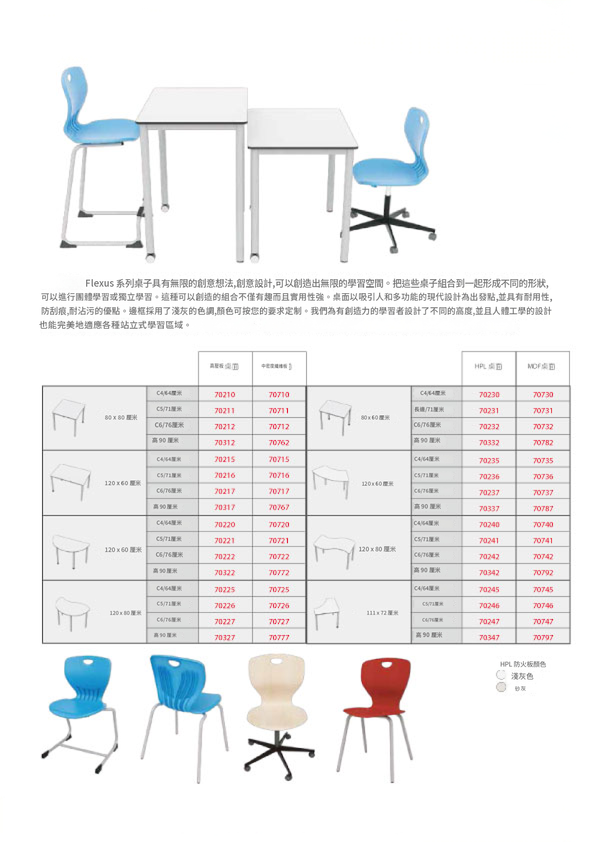 ES165026 STEAM教室家具｜結合藝術科技與跨科學習