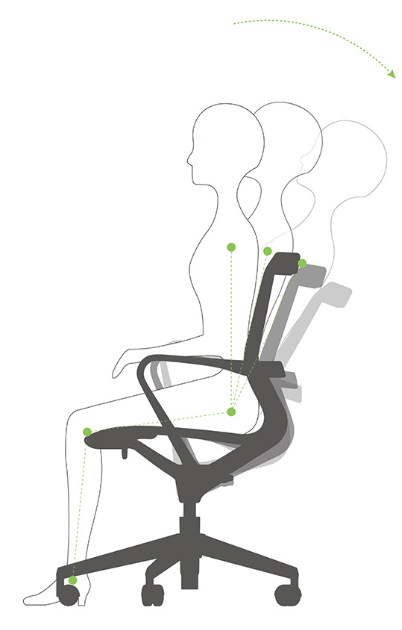 GT013B-L Prov Staff Seat Fabric Back Ergonomics