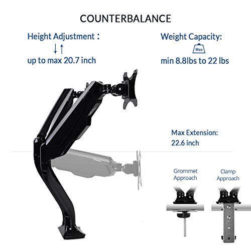 M7-Dual Monitor Mount