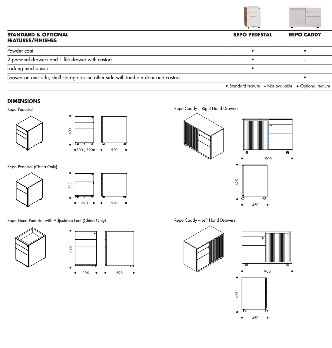 SC12 Repo Mobile File Cabinet