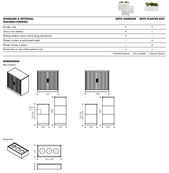 SC13- Repo roll door side push cabinet