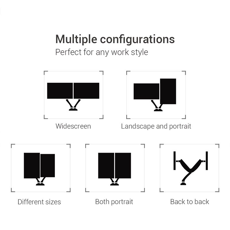 M7-Dual Monitor Mount