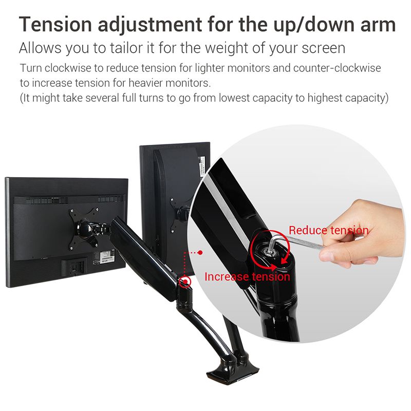 M7-Dual Monitor Mount