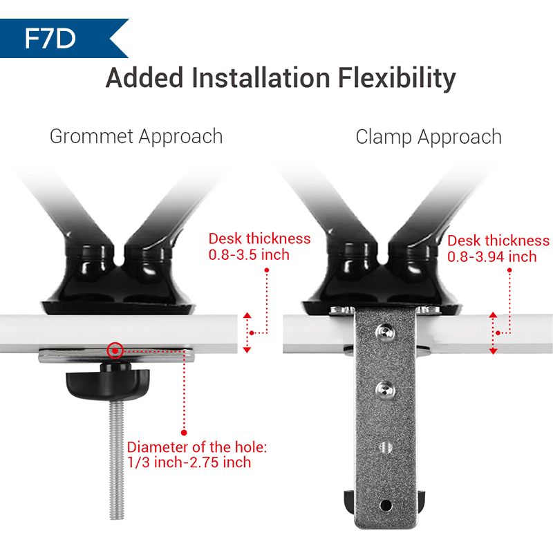 M7-Dual Monitor Mount